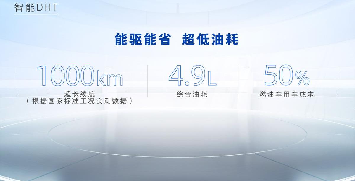 拿铁DHT,魏牌,理念,曼