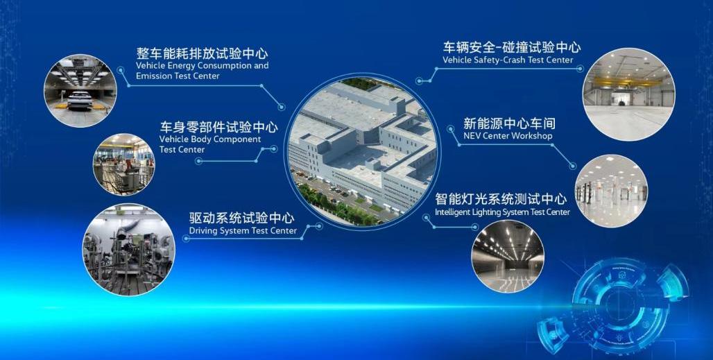 一汽,大众,长安,理念