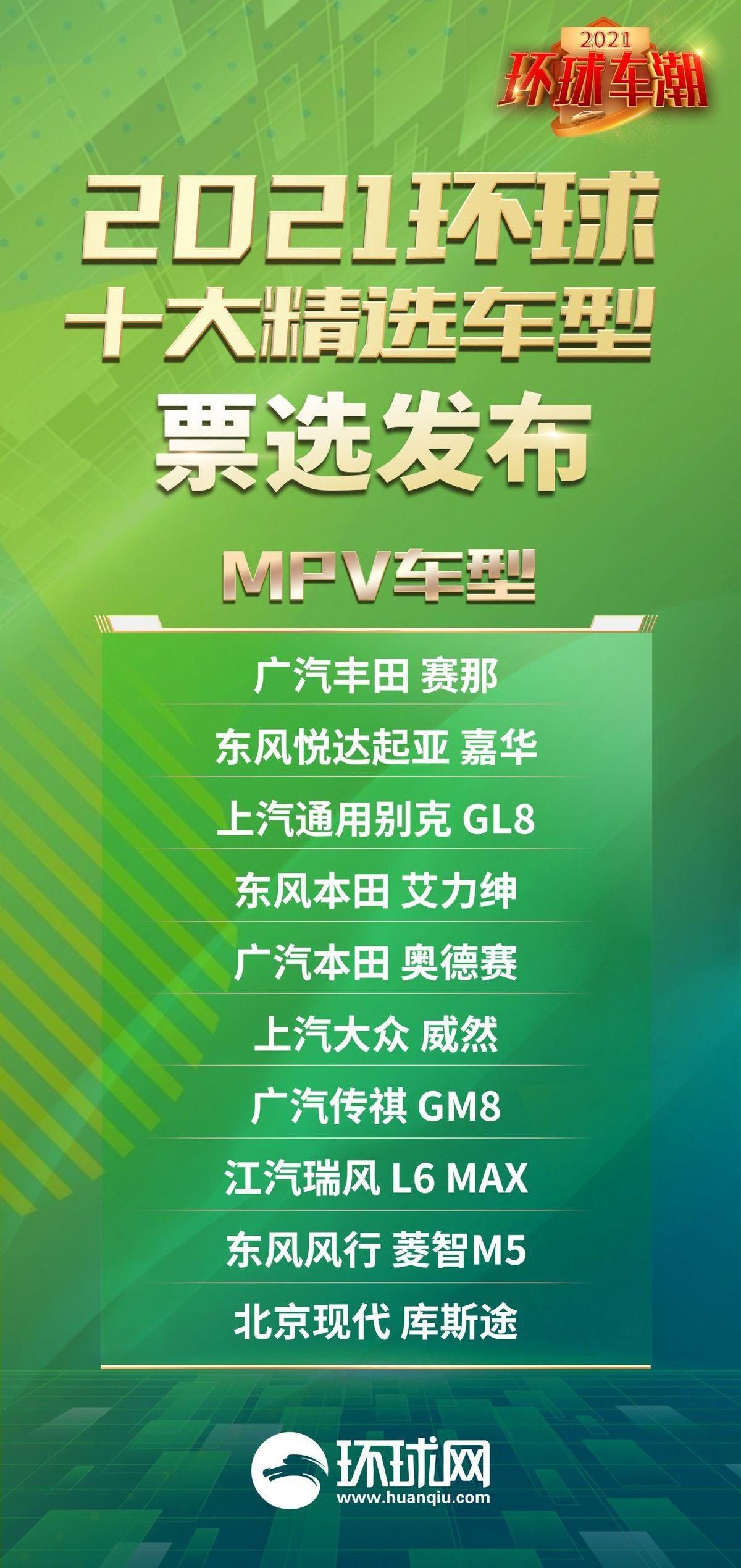 东风,别克,别克GL8,赛那,本田