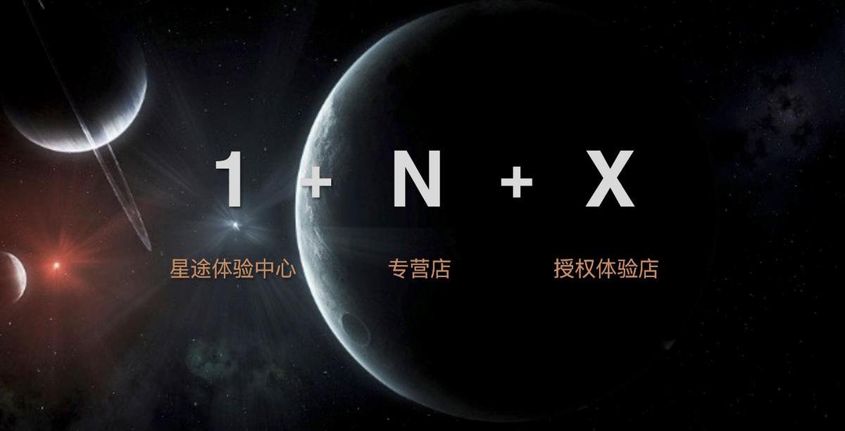 星途,理念