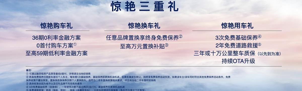 福特,EVOS,长安