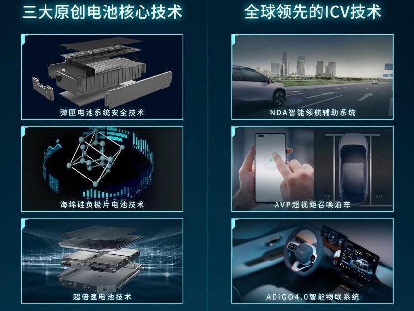 埃安,AION LX,AION V,AION S,兴运