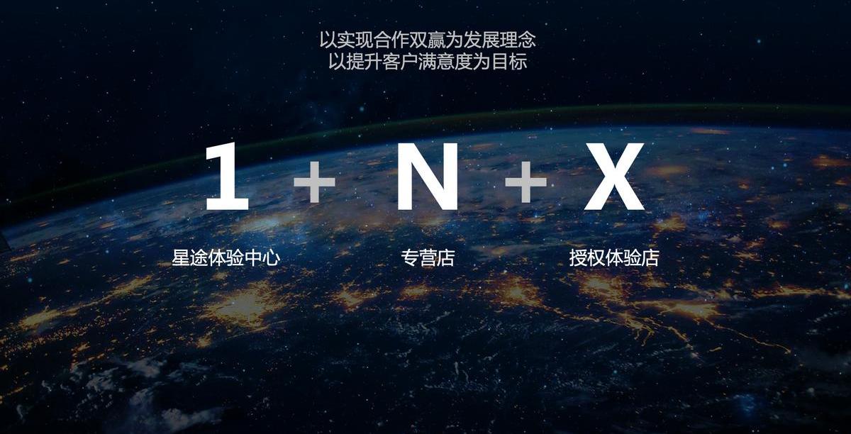 星途,理念,奇瑞,北京,星途追风