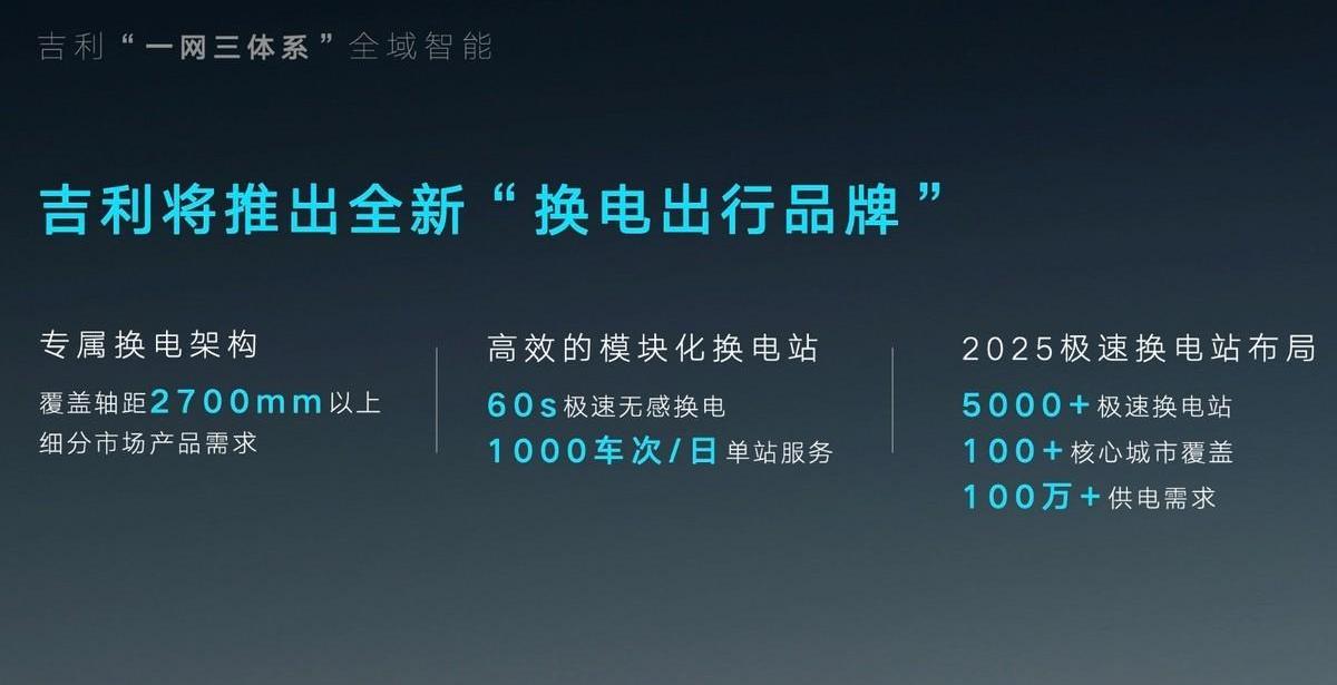 吉利汽车,领克,极氪,东南