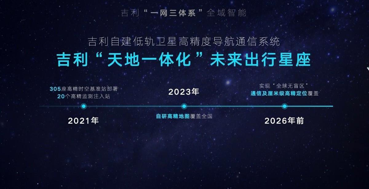 吉利汽车,领克,极氪,东南