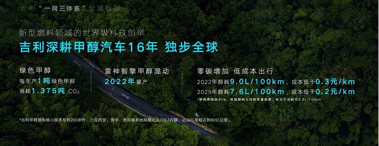 吉利汽车,领克,理念