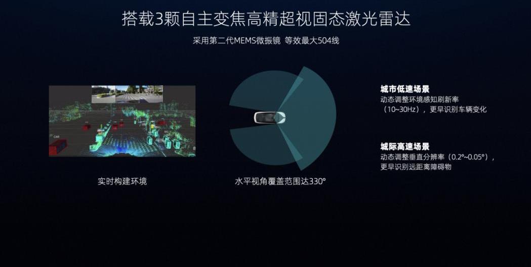 理念,威马M7