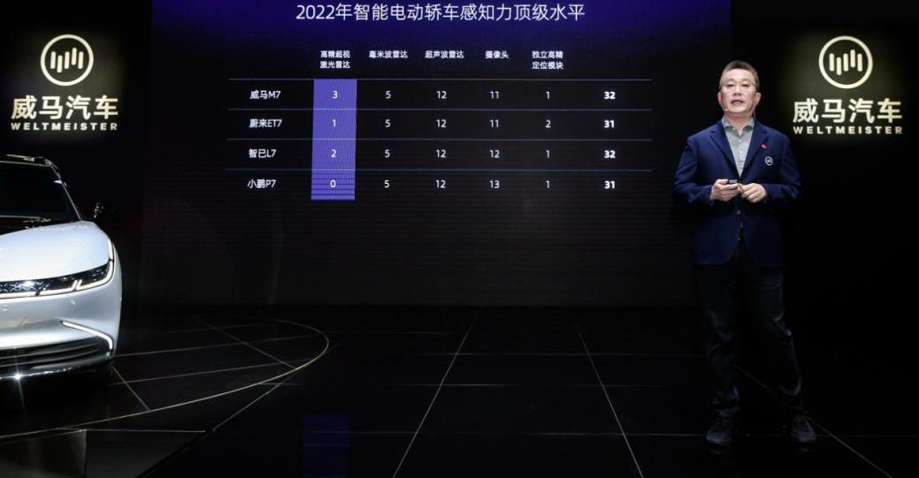 理念,威马M7