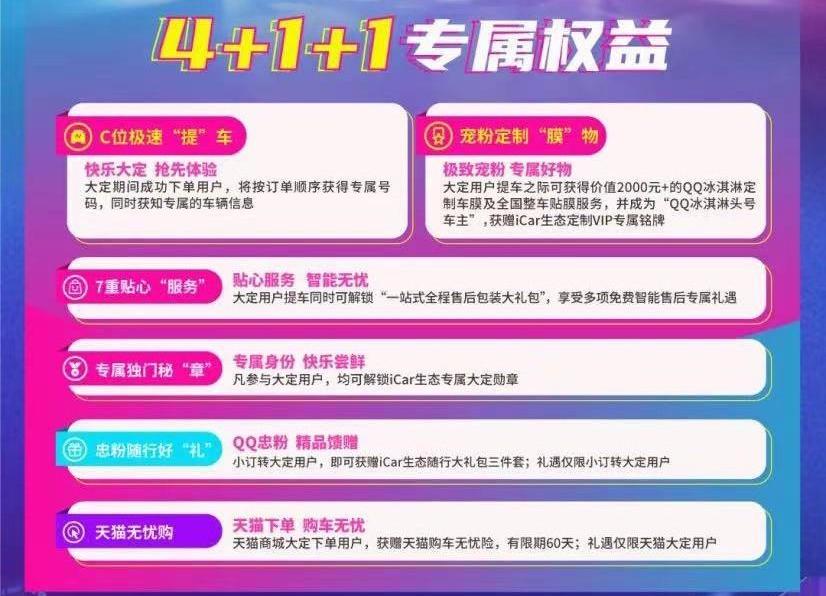 奇瑞,QQ冰淇淋