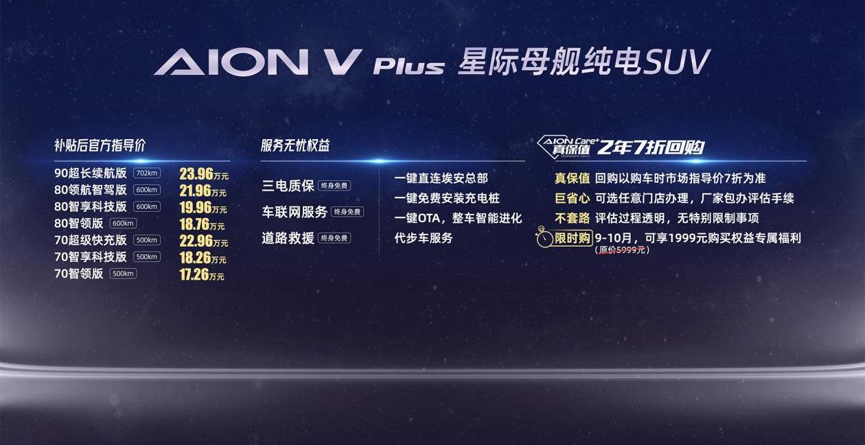 AION V,埃安,优越,领航员,现代