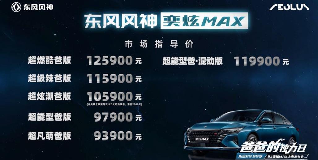 奕炫MAX,奕炫,东风,东风风神,DS