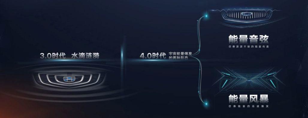 博越,吉利汽车,理念,帝豪,星越L