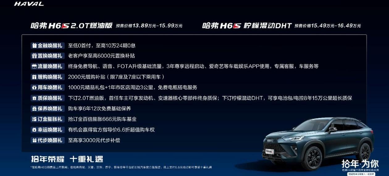 哈弗,哈弗H6,哈弗H6S,理念,长城