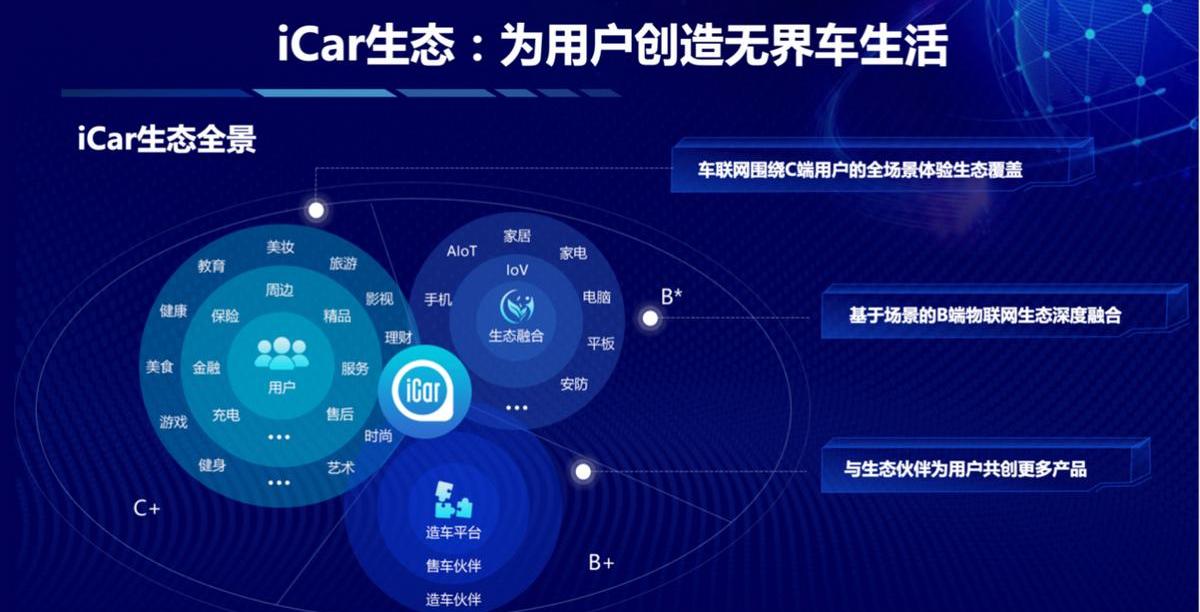 奇瑞