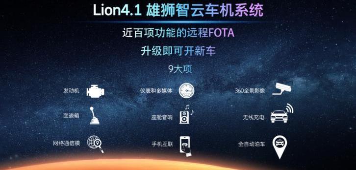 星途,奇瑞,星途凌云,远程,北京