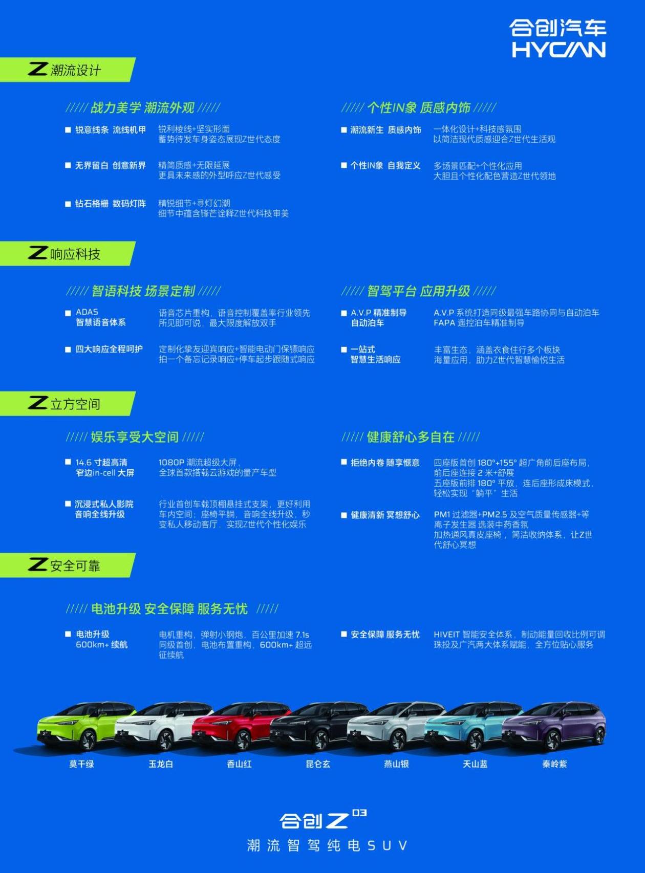 合创,合创Z03,北京