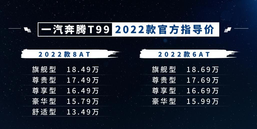 奔腾,奔腾T99,一汽,理念,远程