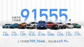 长城,哈弗,欧拉,坦克,炮