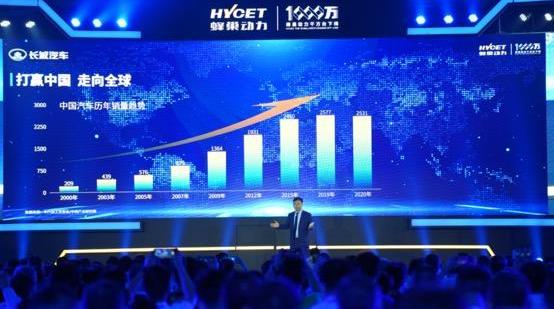 长城,哈弗,哈弗赤兔,哈弗初恋,哈弗大狗