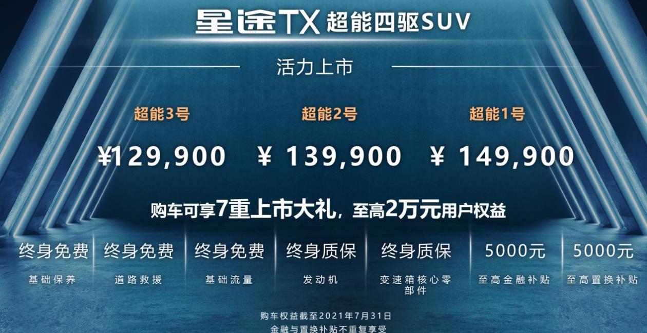 星途,星途TX,理念,奇瑞