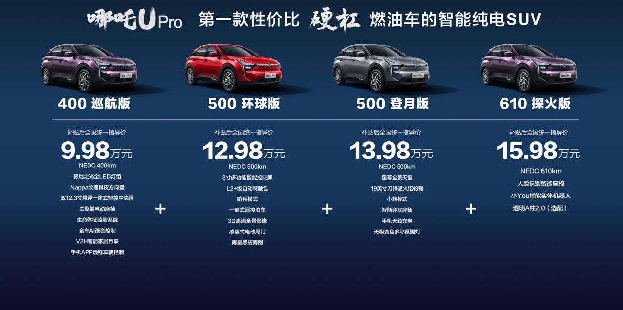 哪吒U,哪吒汽车