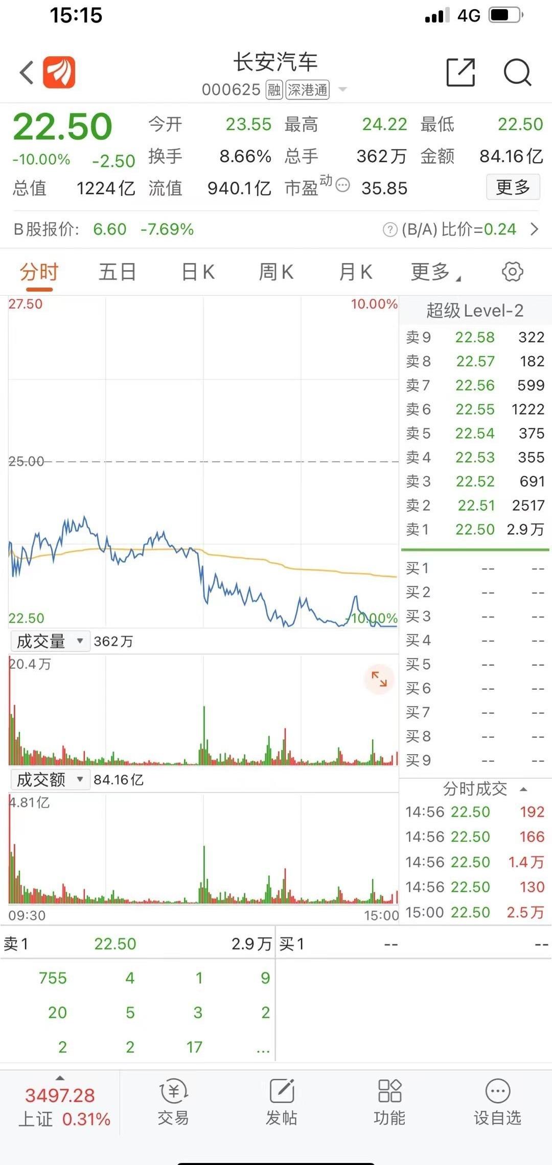 长安,赛力斯SF5