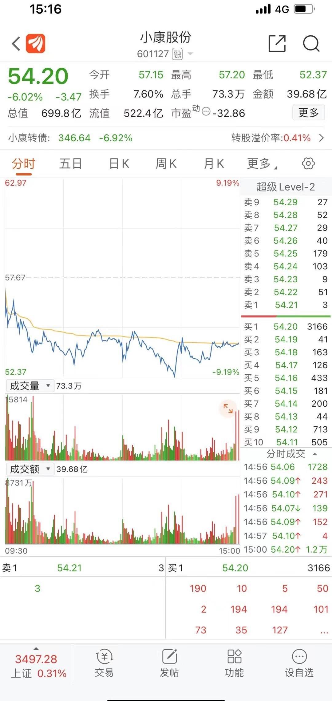 长安,赛力斯SF5
