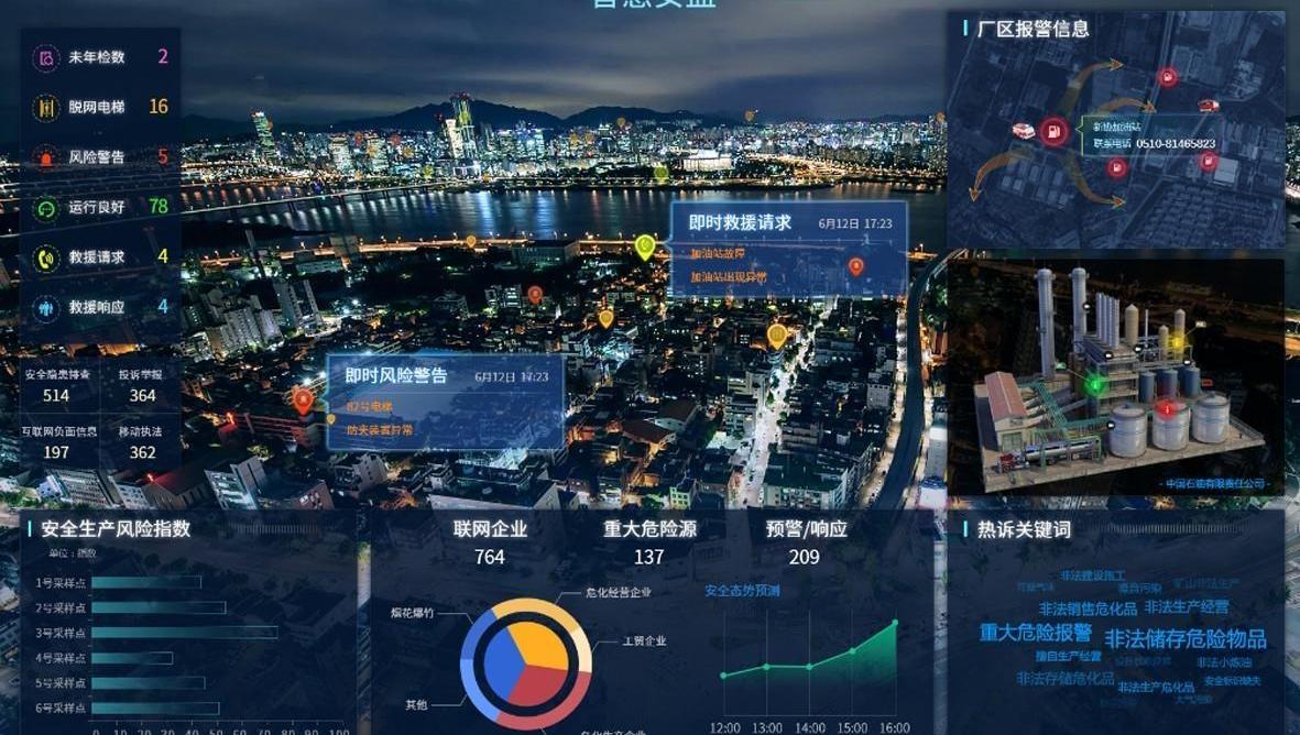 北京,汉