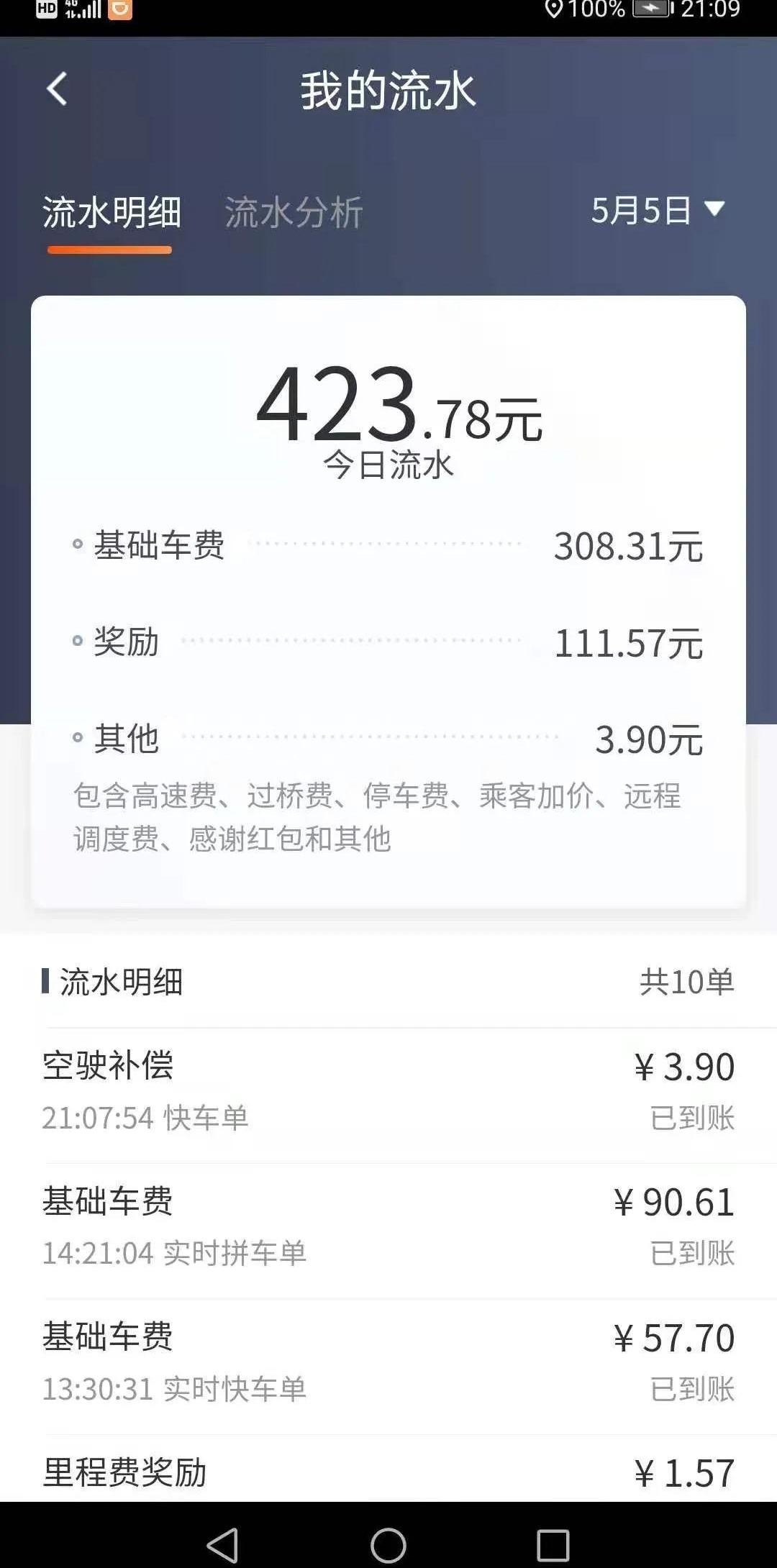发现