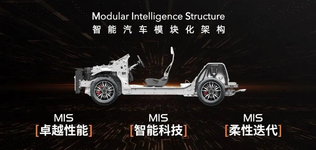 思皓,777,思皓QX,江淮,大众