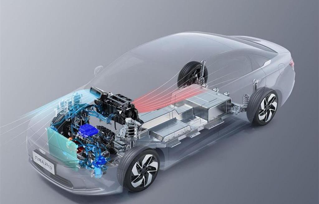 几何汽车,几何A,极氪,几何C,大众