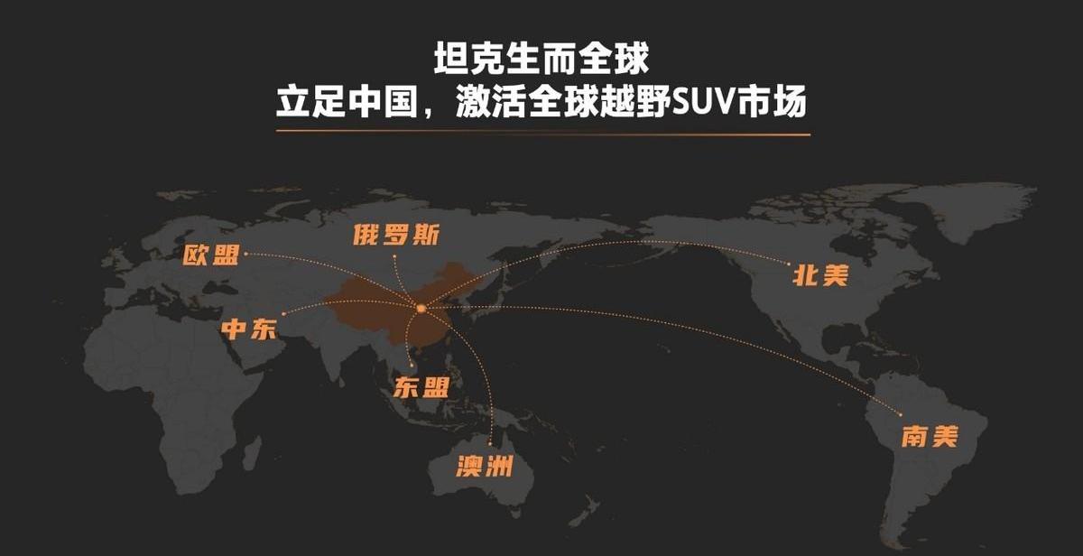 坦克,汉,长城,坦克700,坦克300