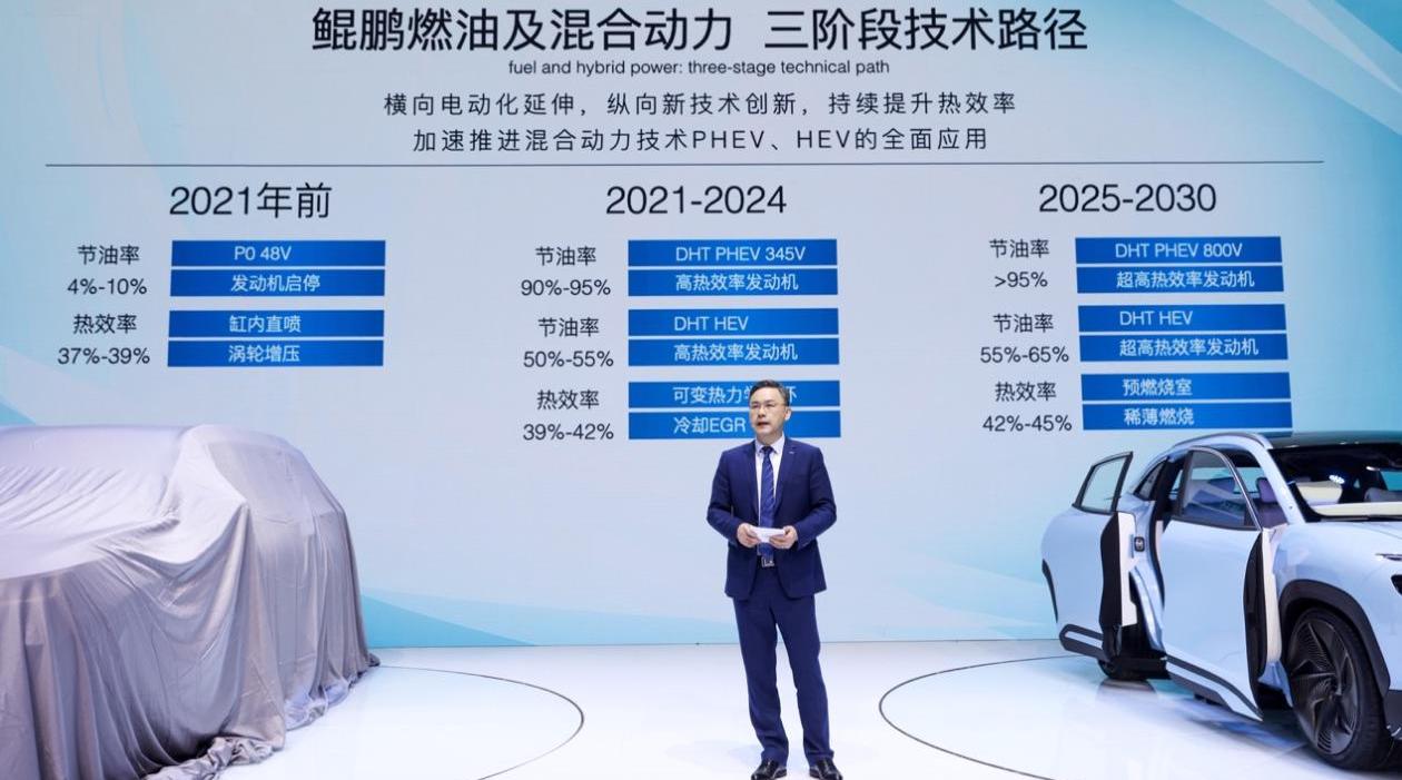 奇瑞,瑞虎8,瑞虎8 PLUS