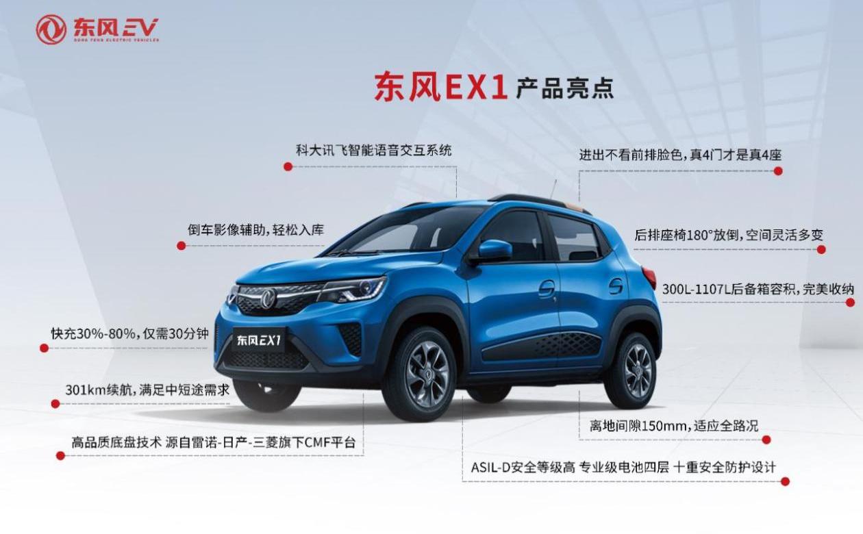 东风,日产,三菱,理念,发现