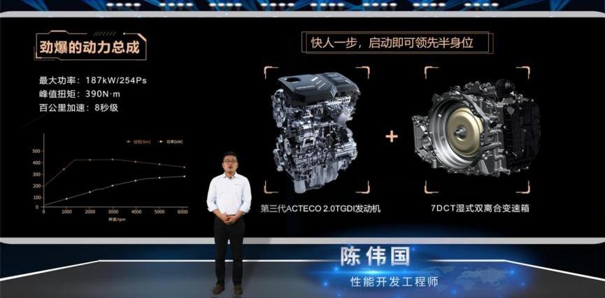 星途,星途揽月,大众,丰田,汉兰达