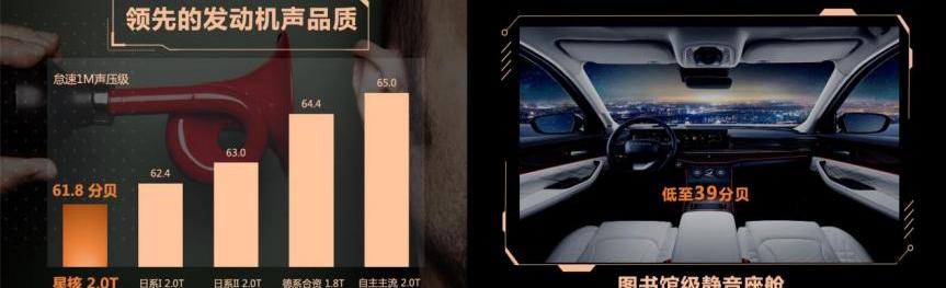 星途,星途揽月,大众,丰田,汉兰达