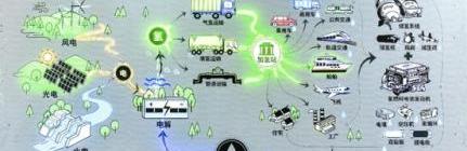 长城,哈弗,炮,坦克,欧拉