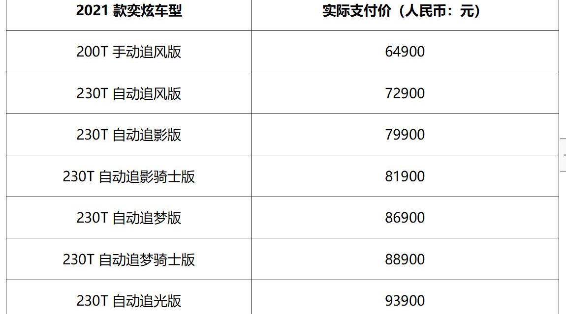 奕炫,汉,东风,东风风神,奕炫GS