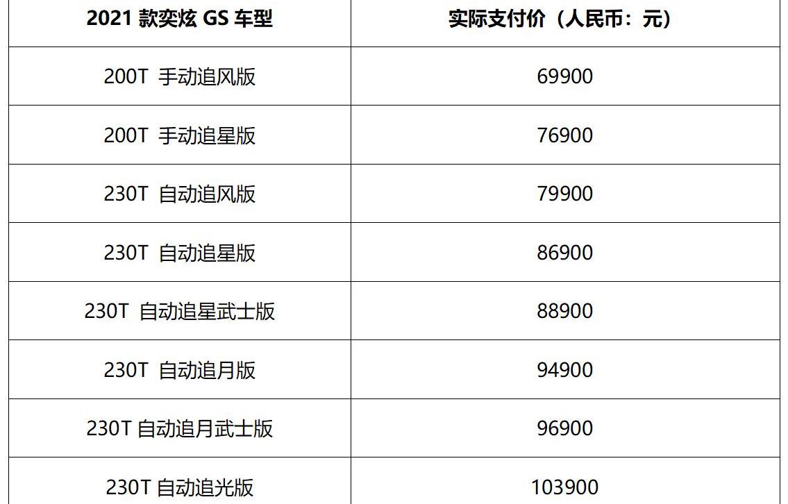 奕炫,汉,东风,东风风神,奕炫GS