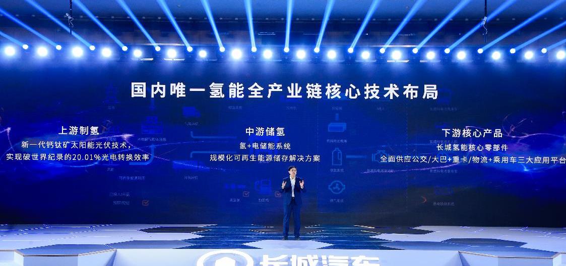 长城,理念,哈弗