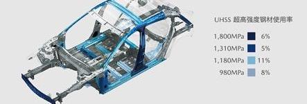 马自达,长安,理念