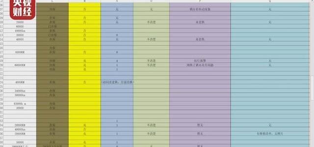 英菲尼迪,英菲尼迪QX60,发现,北京