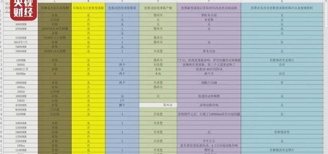 英菲尼迪,英菲尼迪QX60,发现,北京