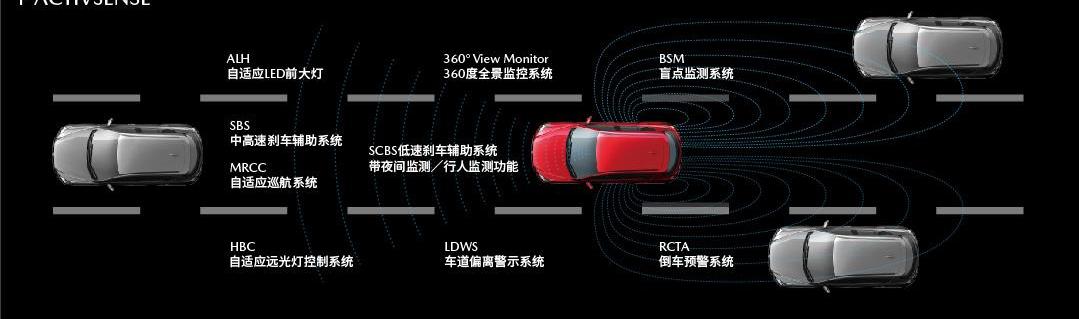 阿特兹,马自达,一汽,理念
