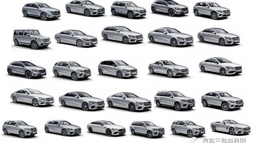 奔驰,北京,远程