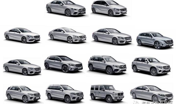 奔驰,北京,远程