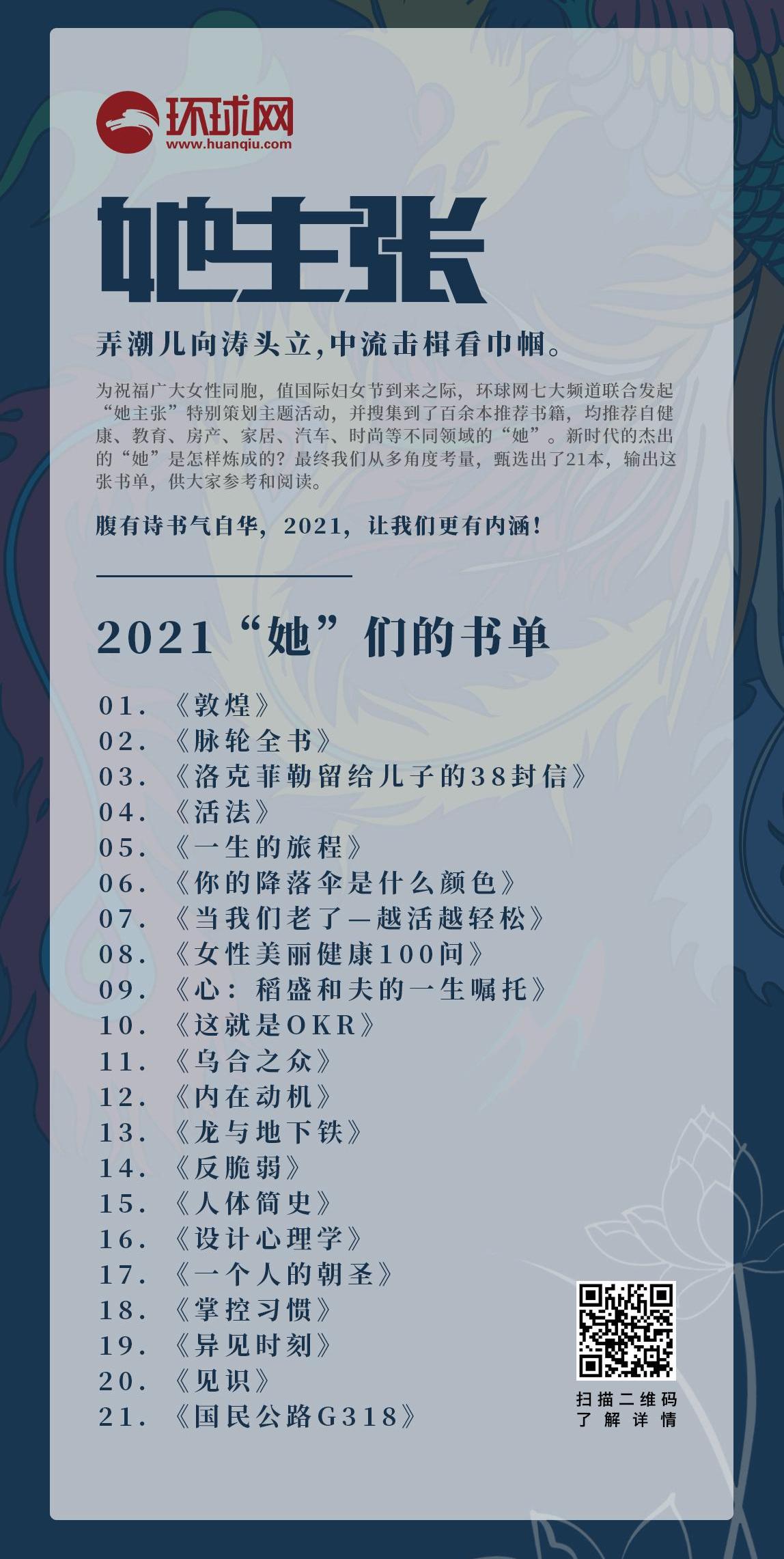 北京,发现,现代