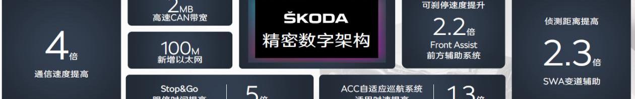 明锐,斯柯达,大众,大运