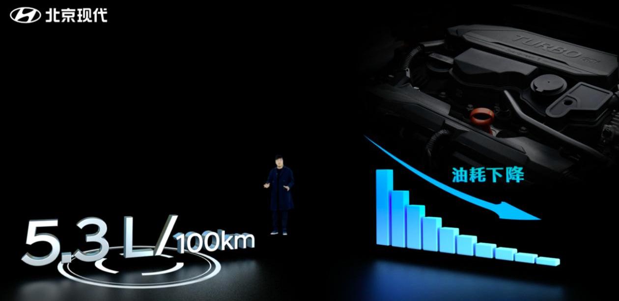 名图,现代,北京,优越,索纳塔