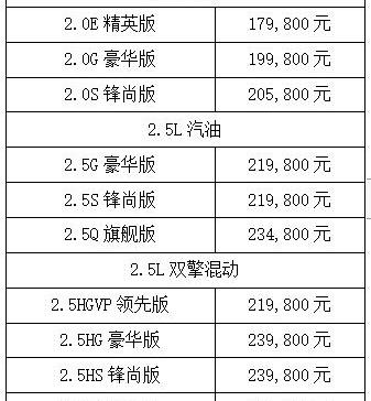 凯美瑞,丰田,远程,型格